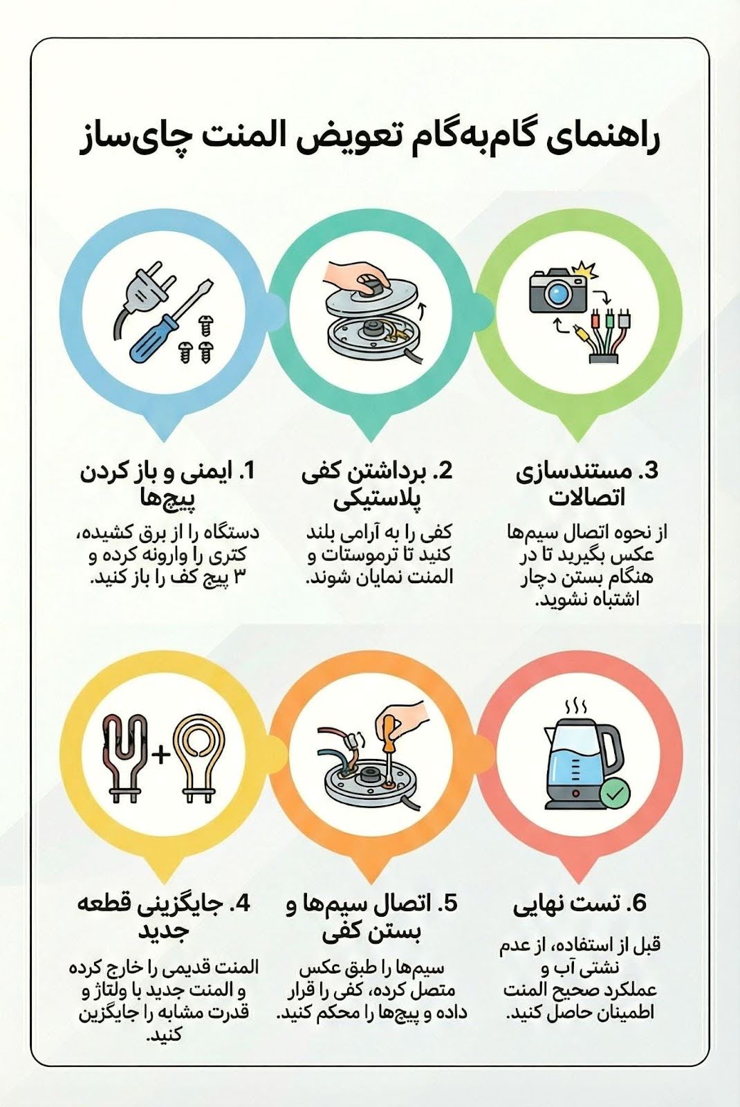 راهنمای تصویری تعویض المنت چای ساز بوش